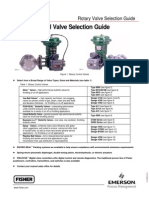 Control Valve Guide