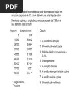 exercicio ensaio tracao