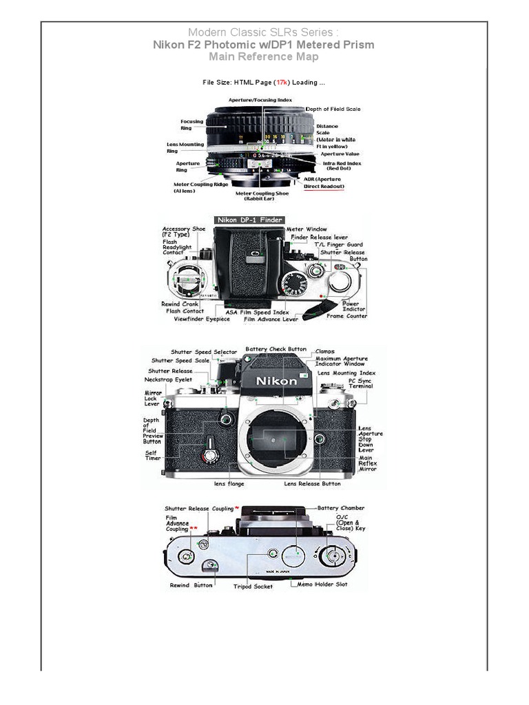 Nikon F2 Photomic DP2 Metered Prism PDF