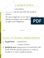 Business Juridical Relation