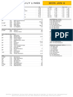 Gametime Daily Lines Mon Jan 6: ML Totals Puck Line