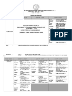 Pendaftaran Pelajar Program Pensiswazahan Guru (PPG) (KOHORT 2 & 3) SEMESTER I SESI 2013/2014 Tempat: Mini Auditorium, Spps