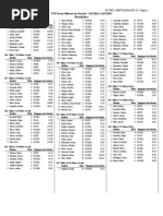Download 2013 - 2014 - 17 - Torneo Hidrones de Natacion - Resultados by Meets Mexico SN196609507 doc pdf