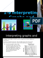 1-9 Interpreting Graphs and