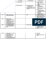 Filosofía - Cuadro de Doble Entrada de Las Páginas 8, 9, 10 y 11.