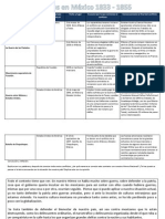 MIII-U2-A2. Conflictos en México 1833-1855.
