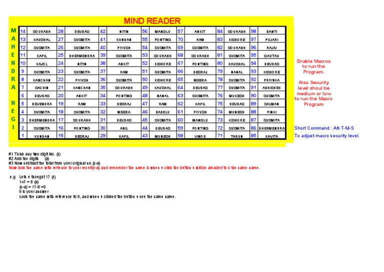 Mind Reader Card Instructions | PDF