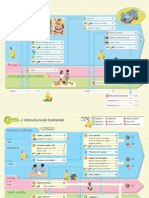 Estructuras Del Contenido Tomos 1-6