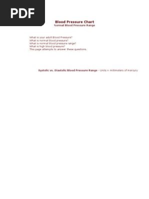 Blood Pressure Chart