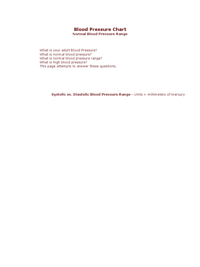 Blood Pressure Chart | PDF | Blood Pressure | Hypertension