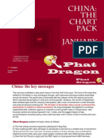 Phat Dragon the Chart Pack January 2014