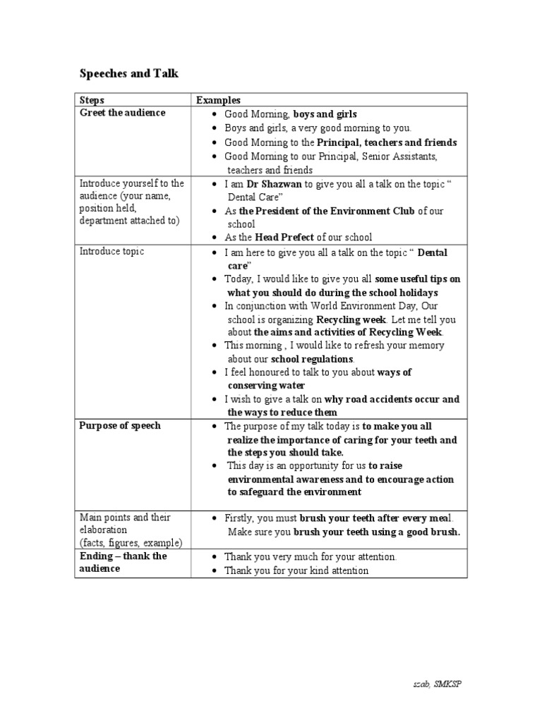 Speeches and Talks's Format | PDF
