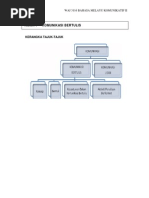 Contoh Form Temuan Audit