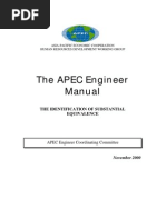 Download APEC Engineer Manual by chanchai T SN19683559 doc pdf