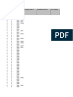 Access Seq