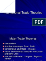 International Trade Theories