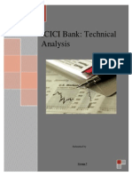 IM Project ICICI Bank Technical Analysis