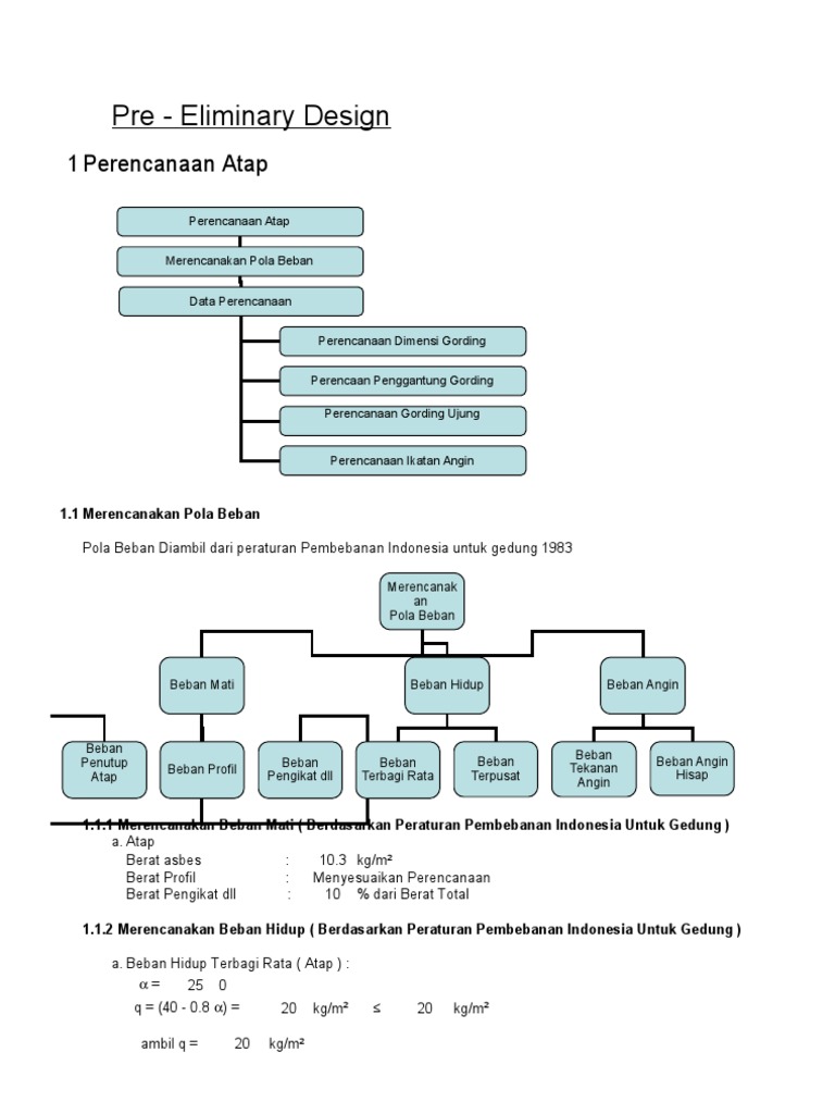Perhitungan Struktur Gudang Baja Perhitungan Struktur Gudang Baja