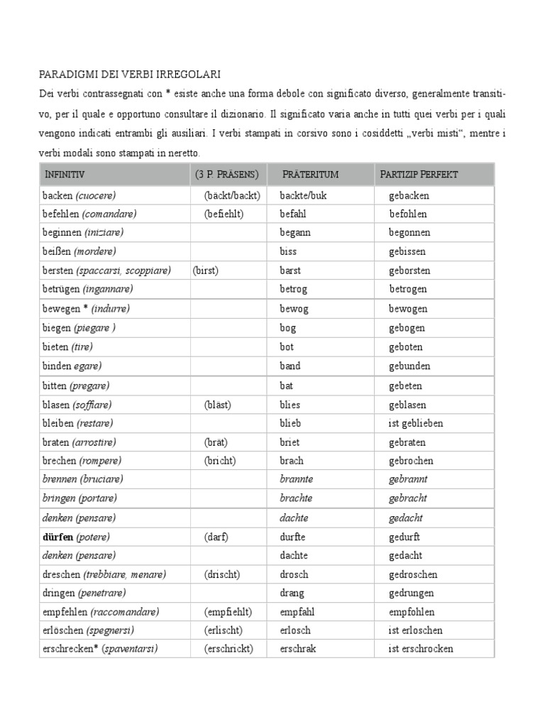 Lista Verbi Tedeschi Con Preposizioni