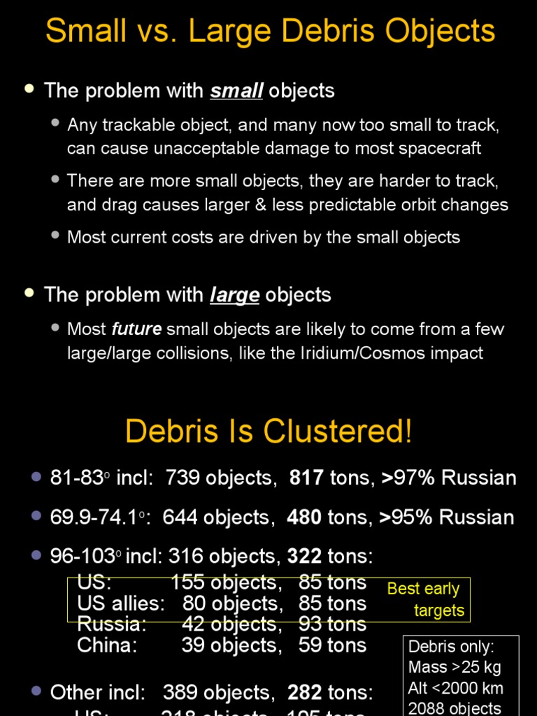 Small vs. Large Space Debris Challenges | PDF | Space Debris | Spaceflight