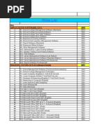 Download Pricelistlca Prise List by vivekalwar SN19695874 doc pdf