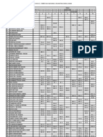 Jadual Induk: (AHAD) : Pai/Pm-3 H Pai/Pm-3 H