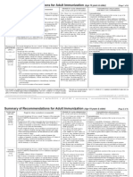 Summary of Recommendations For Adult Immunization: (Age 19 Years & Older)