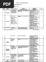 Makalah Organisasi Bisnis Dan Lingkungan