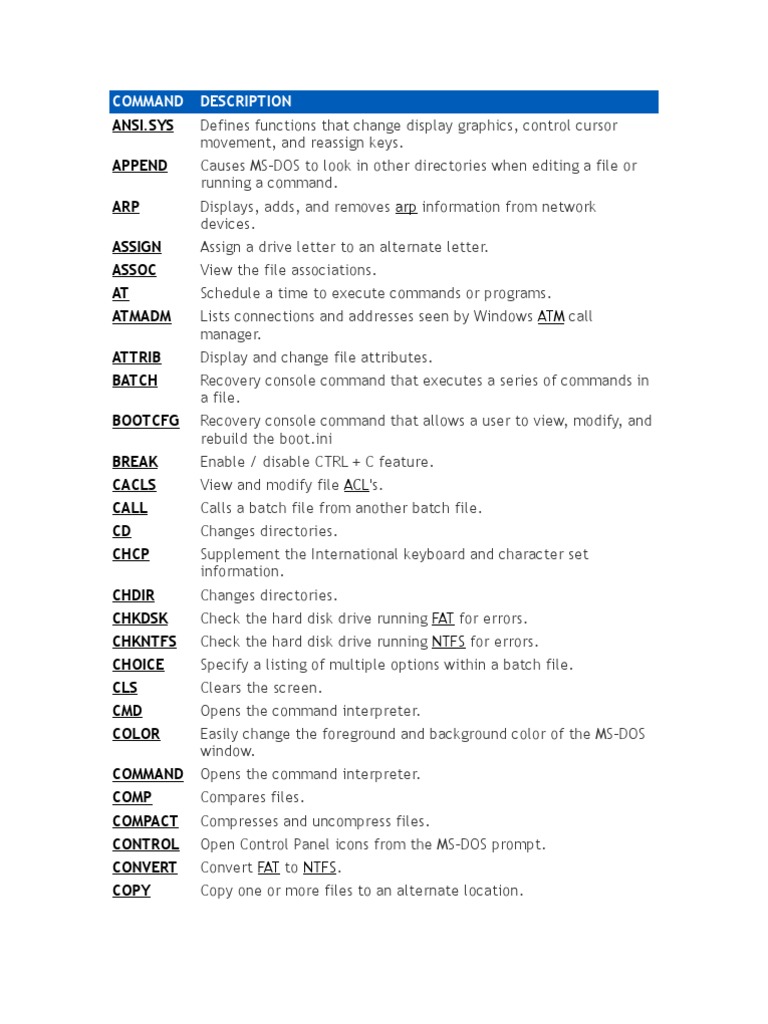 New dos commands pdf
