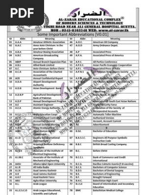 Abbreviations-Pakistan Related tests