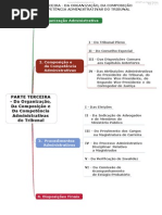 135408610-Mapas-Mentais-Aula-03.pdf