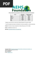Searching Ground Water Sources By Geoelectric Method For