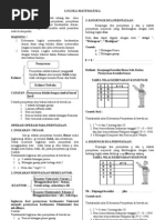 Download LOGIKA MATEMATIKA by Nasrul Hakim SN19711624 doc pdf