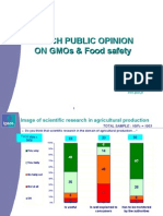 French Public Opinion On Gmos & Food Safety