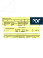 Post Schedule Web Page