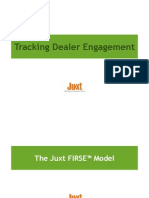 Juxt Dealer Engagement_FIRSE Model