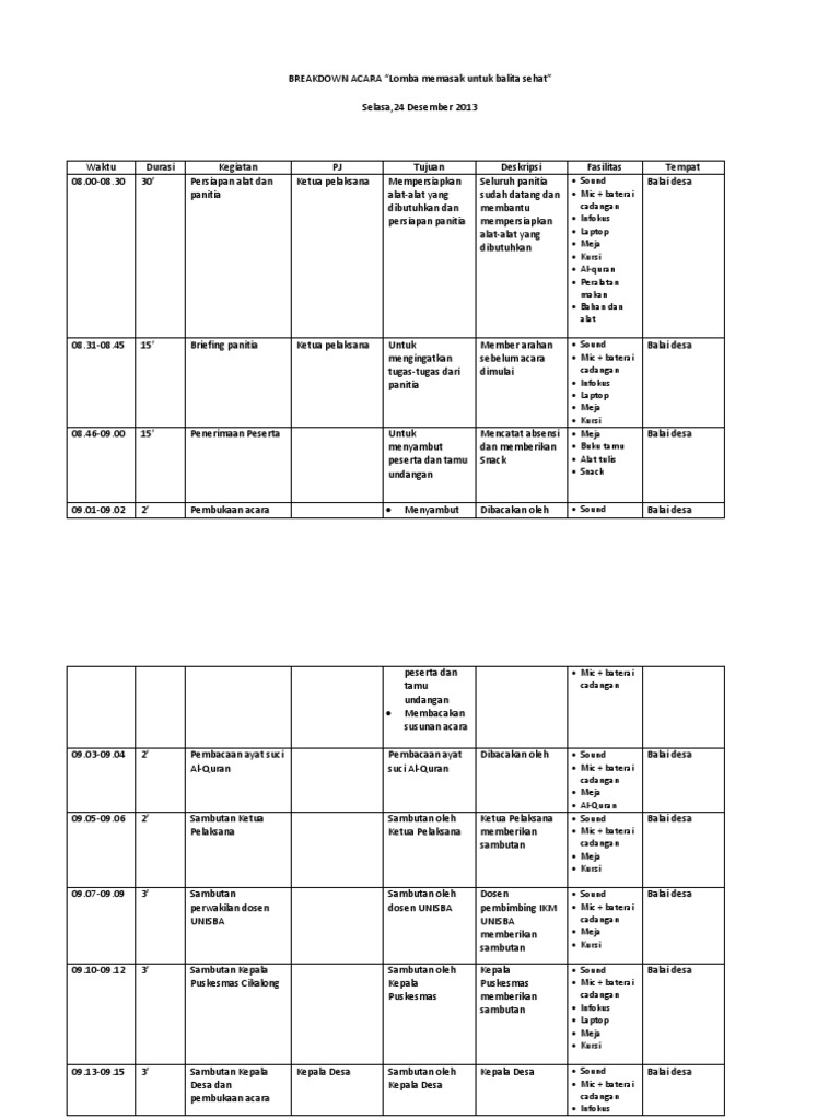 Breakdown Acara Lomba Memasak Balita | PDF | Sains & Matematika