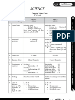 Science: Format of Science Paper SPM Level