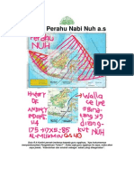 Indonesia Itu Perahu Nabi Nuh Tauuu