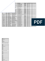 Formulario  Docentes2013