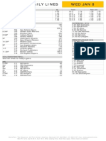 Gametime Daily Lines Wed Jan 8: ML Totals Puck Line