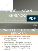 Profil Insan Bermoral