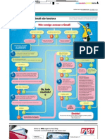 Saiba o que fazer quando o Gmail não funciona