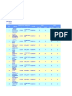 Senarai Markah PNG Dan PMR Matemati K Kelas: 2acher NAR Semester 1, 2013
