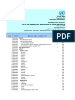 Wpp2010 Db4 f1a Population by Age Both Sexes Annual 1950-2010