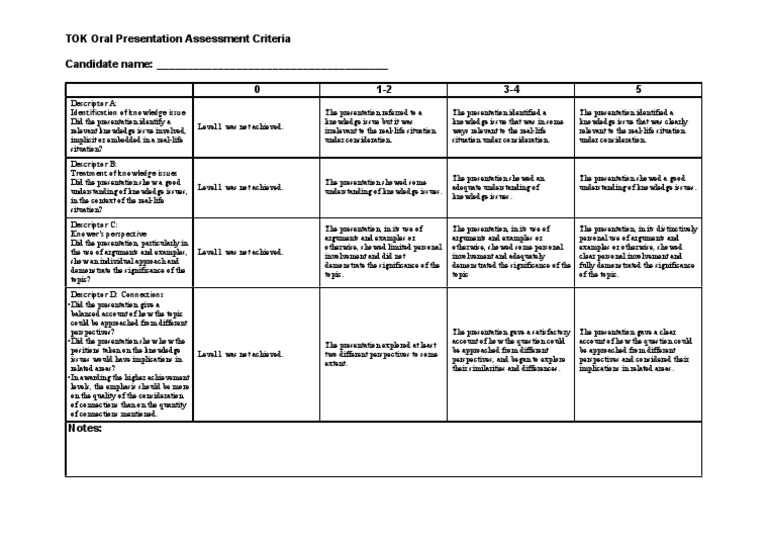 Tok essay assessment instrument 2022 image