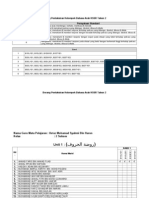 Borang Pentaksiran Kelompok Bahasa Arab Tahun 2