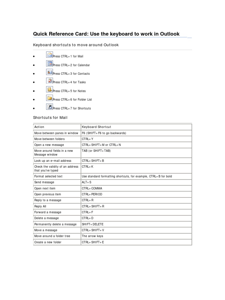 Outlook Shortcuts | Keyboard Shortcut | Computer Keyboard