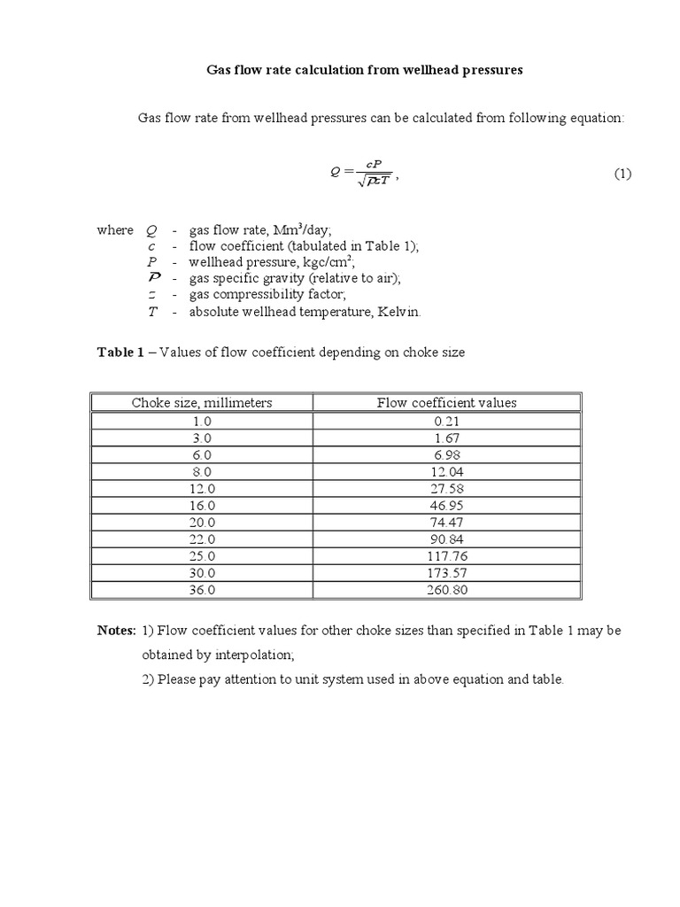 Gas Flow Rate Calculation From Wellhead Pressures PDF