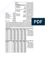 Soal Formatif 04 MEI 2012